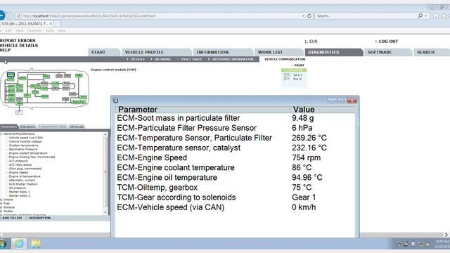 High speed trip and DPF filter - gradual decrease of soot over 130-140 km/h смотреть онлайн