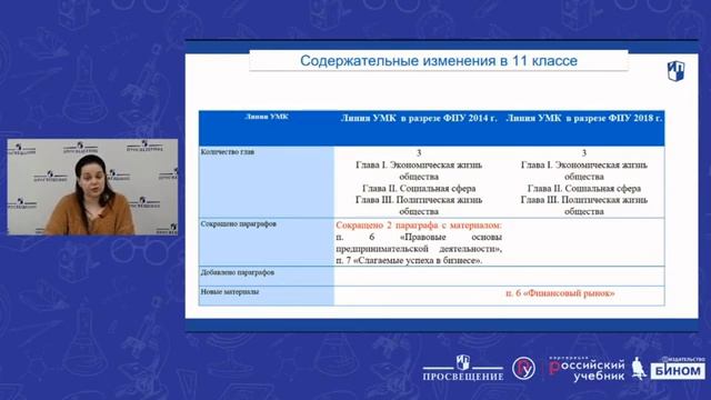 Обществознание в 10 11 классах как преподавать смотреть онлайн
