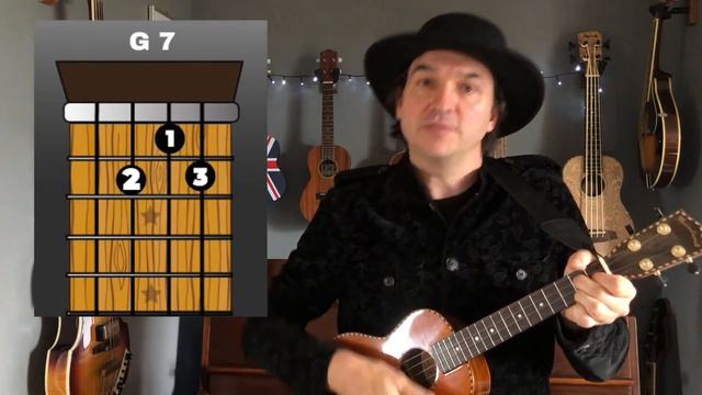Octopus's Garden, Ukulele Chords (play a long) смотреть онлайн