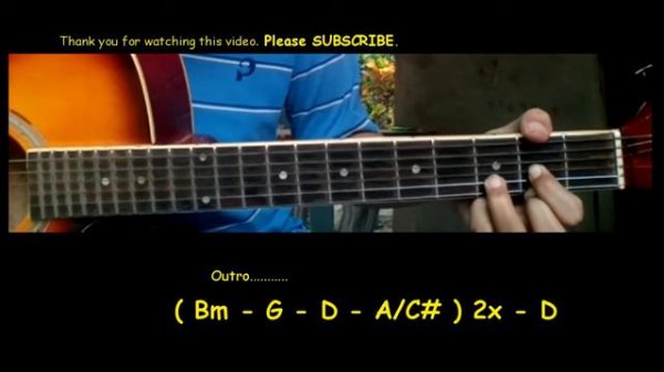 Never There Guitar chords - Sum 41