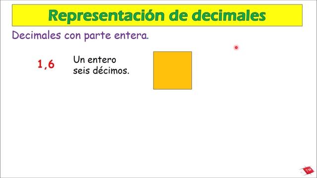 REPRESENTACION GRÁFICAS DE DECIMALES I EJEMPLOS смотреть онлайн