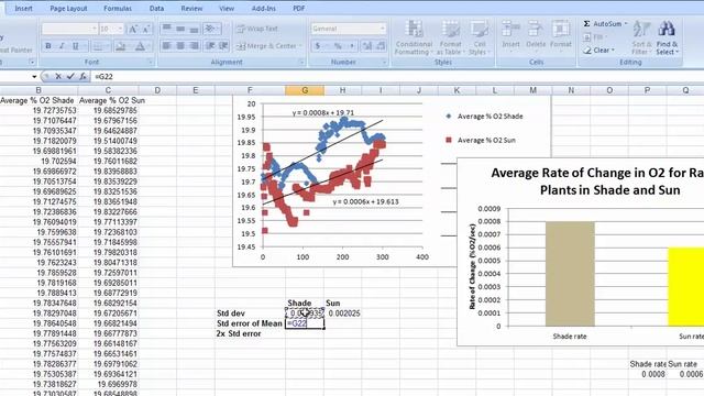 Standard Error of the Mean Error Bars in Excel смотреть онлайн