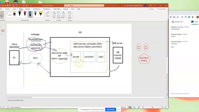 CSC444 ODL WEEK10 JSP & JavaBean works смотреть онлайн