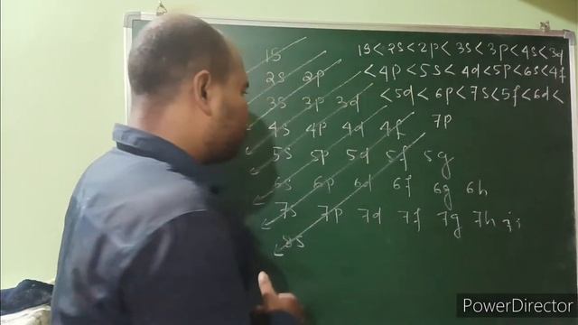 Structure of Atom ||Lecture_3|| смотреть онлайн