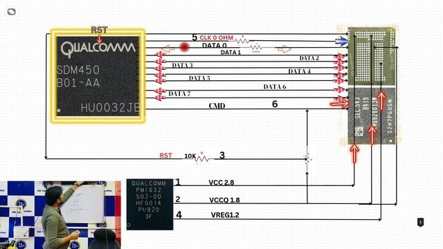 आपको इस 8 Point के बारे में पता नहीं होगा || कैसे Qualcomm CPU Auto 9008 Port बनाता है смотреть онлайн