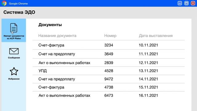 Интеграция биллинга с ЭДО смотреть онлайн