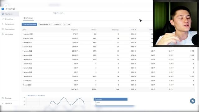 КАК ПРОДВИГАТЬ МУЗЫКУ ВК. Настройка рекламы Вк на привлечение подписчиков Ч.1 | Продвижение музыки смотреть онлайн