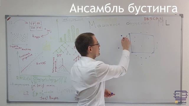 Стохастический градиентный бустинг смотреть онлайн