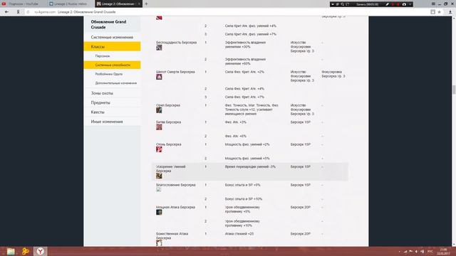 Lineage 2 Ура обновление смотреть онлайн
