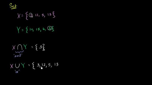 Intersection and union of sets | Probability and Statistics | Khan Academy смотреть онлайн