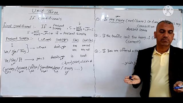 If clauses first conditional смотреть онлайн