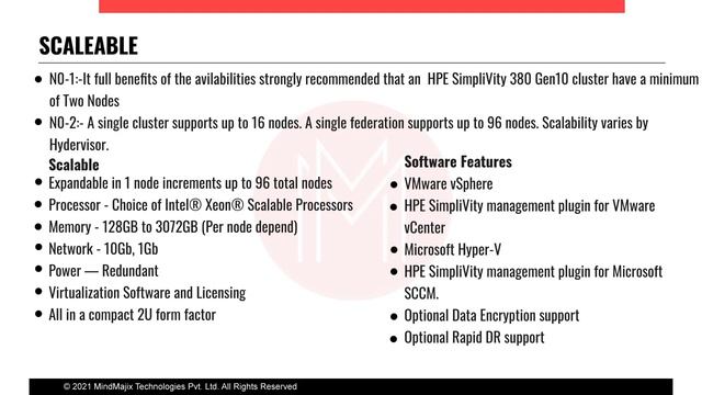 HPE Simplivity Training | HPE Simplivity Online Certification Course [HPE Simplivity Introduction] смотреть онлайн