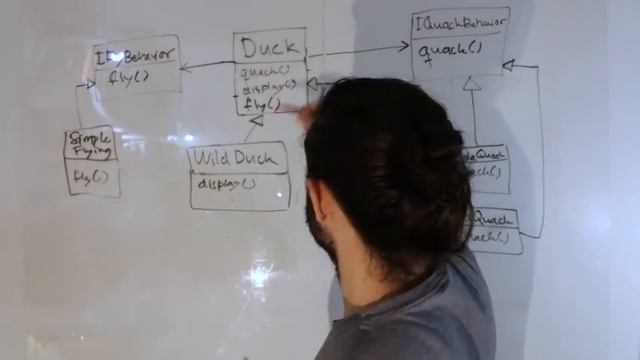 Strategy Pattern – Design Patterns (ep 1) смотреть онлайн