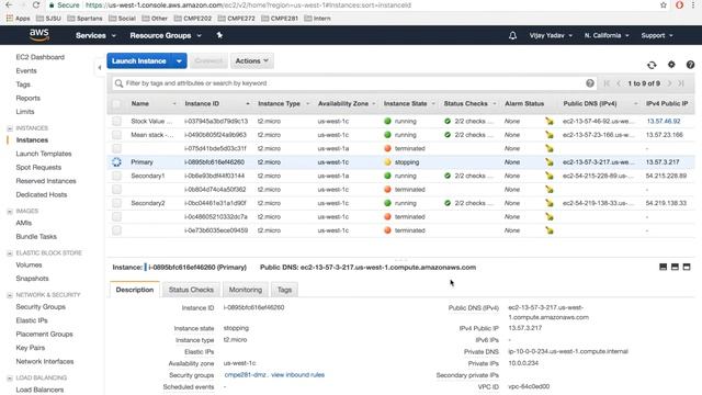 CMPE 281 ShoppingCartDemo(MongoDB, Cassandra, Redis) смотреть онлайн