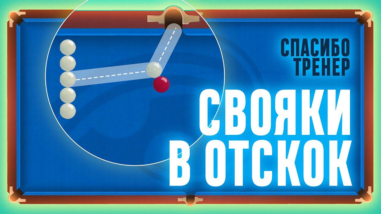 СВОЯКИ В ОТСКОК смотреть онлайн