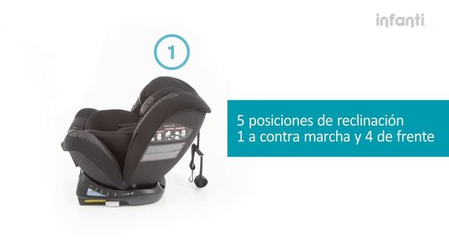 Silla auto convertible Ottima Fx Infanti | 5 posiciones de reclinado | Tienda Infanti смотреть онлайн
