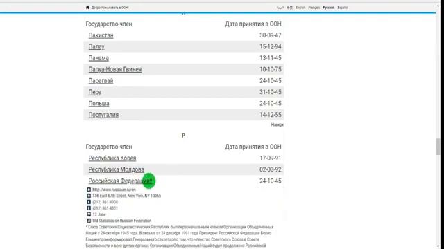 ООН ссср смотреть онлайн