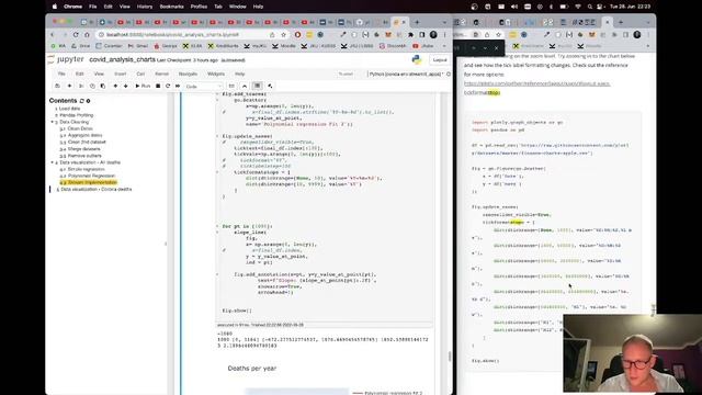 Code with me - 18 hours project in 1 hour - Focus and work music смотреть онлайн