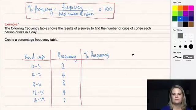 Percentage frequency tables смотреть онлайн