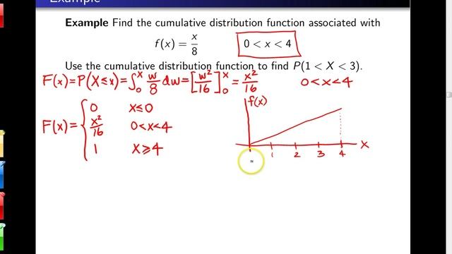 Cumulative distribution functions -- Example 4 смотреть онлайн