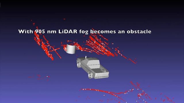 Automated Driving in fog with 1550 nm LiDAR смотреть онлайн