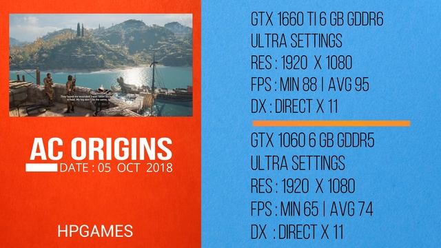 NVIDIA GTX 1660 Ti newly launched GTX series GPU by NVIDIA смотреть онлайн