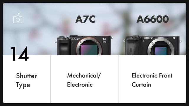 Sony A7C vs A6600 // Camera Specifications Comparison 2021 смотреть онлайн