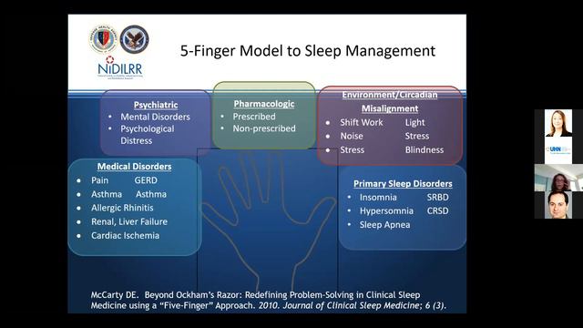 Sleep and TBI: A research translation journey смотреть онлайн