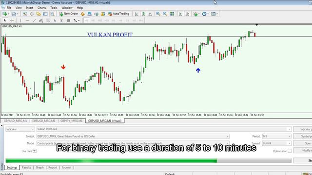 Backtest Indicator Vulkan Profit | Best Indicator Mt4 Binary Options 98% Accurate Signal смотреть онлайн