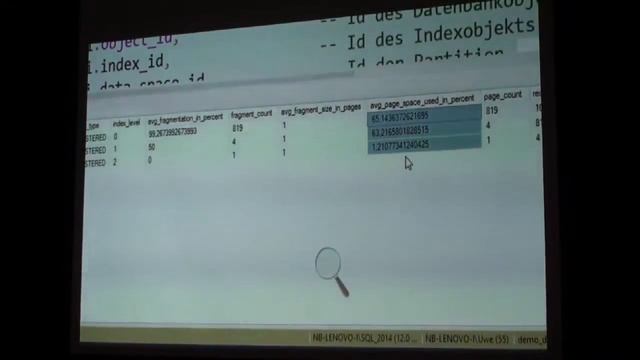 SQLDay 2016 | Uwe Ricken - Mastering DML Operations like a master смотреть онлайн