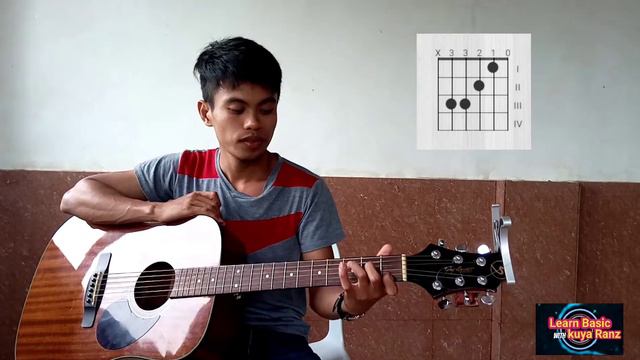 SINGGIT guitar tutorial смотреть онлайн