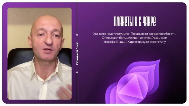 Мастер-класс «Луна и Аджна-Чакра» смотреть онлайн