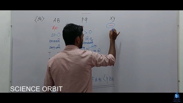 CHEMISTRY MCQ 31-40 QUESTION ELABORATION SCIENCE ORBIT PILOT EXAMINATON смотреть онлайн