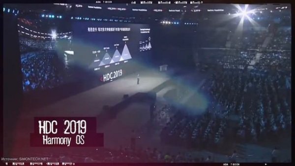 Обзор Harmony OS от Huawei