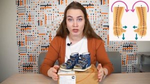 ВАЛЬГУС и ВАРУС: Ортопедическая обувь | Ортопедические сандалии СУРСИЛ-ОРТО, Minimen