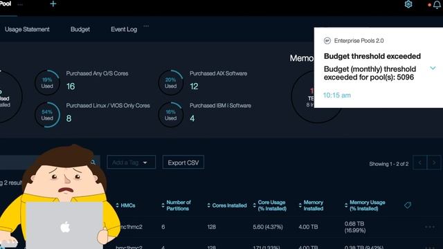 Introducing IBM Power Enterprise Pools 2 0 смотреть онлайн