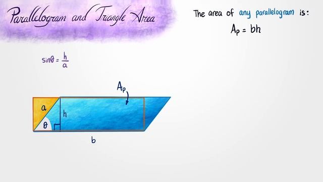 Parallelogram and Triangle Area смотреть онлайн
