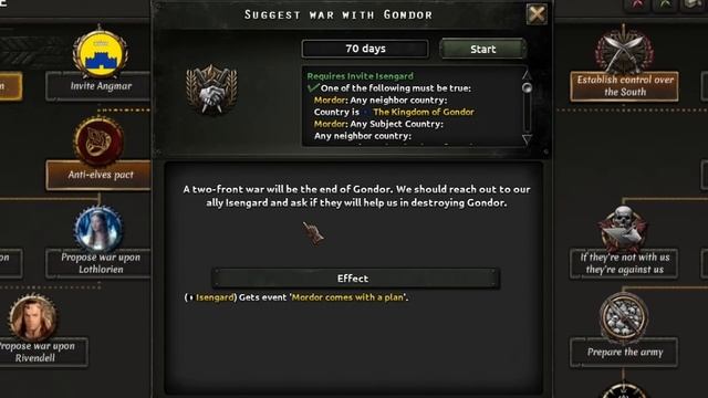 Returning To The Incredible Lord Of The Rings HOI4 Mod смотреть онлайн