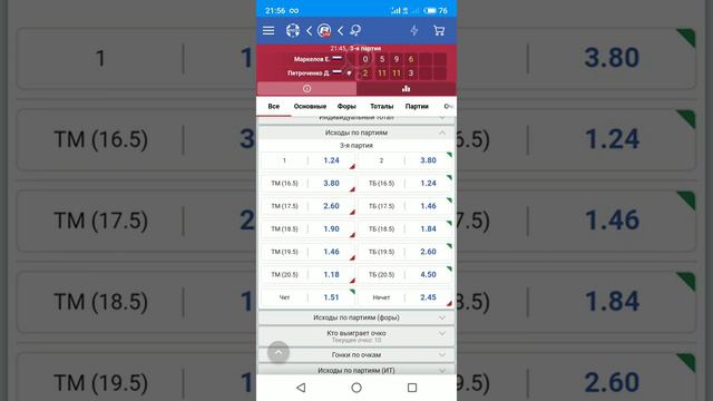 Ставки в live настольный теннис 5.06.2021. ставка 8. ( 6+2- ) смотреть онлайн