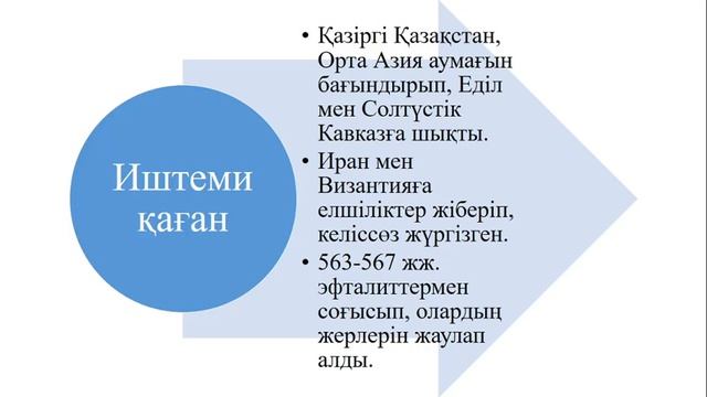 Түрік қағанаты (552-603жж.) смотреть онлайн