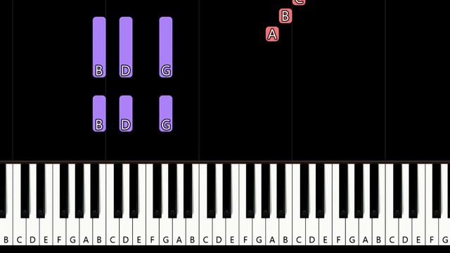 Lara Fabian - I Will Love Again (piano tutorial) смотреть онлайн