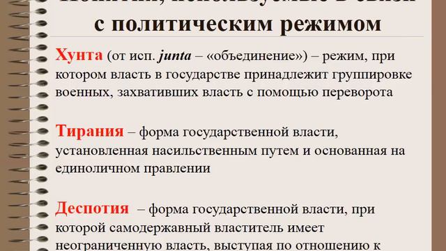 Политические режимы