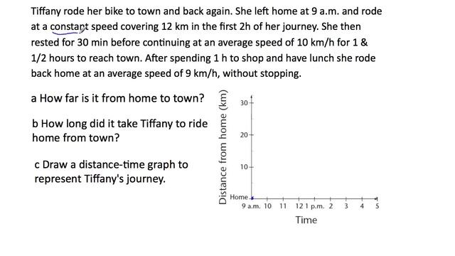 Drawing Distance Time Graphs смотреть онлайн