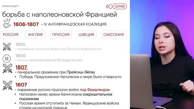 Борьба в составе антифранцузских коалиций | История с Дианой Асадовой смотреть онлайн