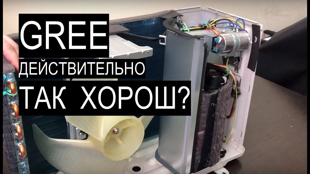 Обзор кондиционера GREE BORA (2019) смотреть онлайн