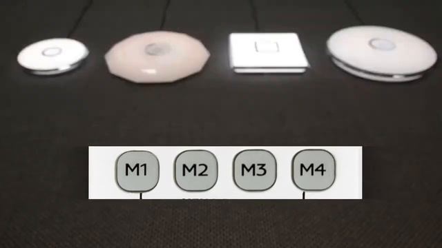 Инструкция к пульту управления CITILUX SMART смотреть онлайн