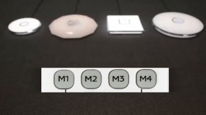 Инструкция к пульту управления CITILUX SMART