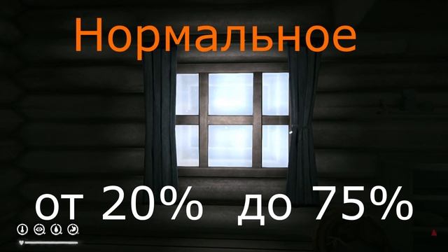 Тематические фишки: в The Long Dark - 6 (Еда и пищевое отравление)
