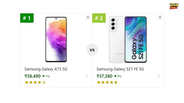Samsung Galaxy S23 FE - Flagship Killer Is BACK! Samsung Galaxy S23 FE Latest Features смотреть онлайн