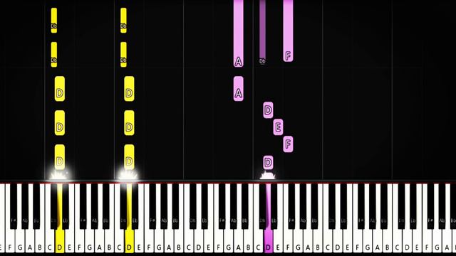 How to play Red Flags - Tom Cardy (ft. Montaigne) | Cover Piano | Free MIDI смотреть онлайн